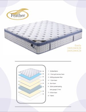 Emily Mattress (Size 200x200 cm)