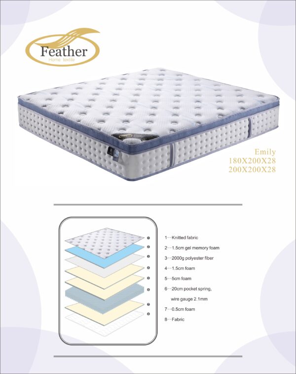 Emily Mattress (Size 200x200 cm)